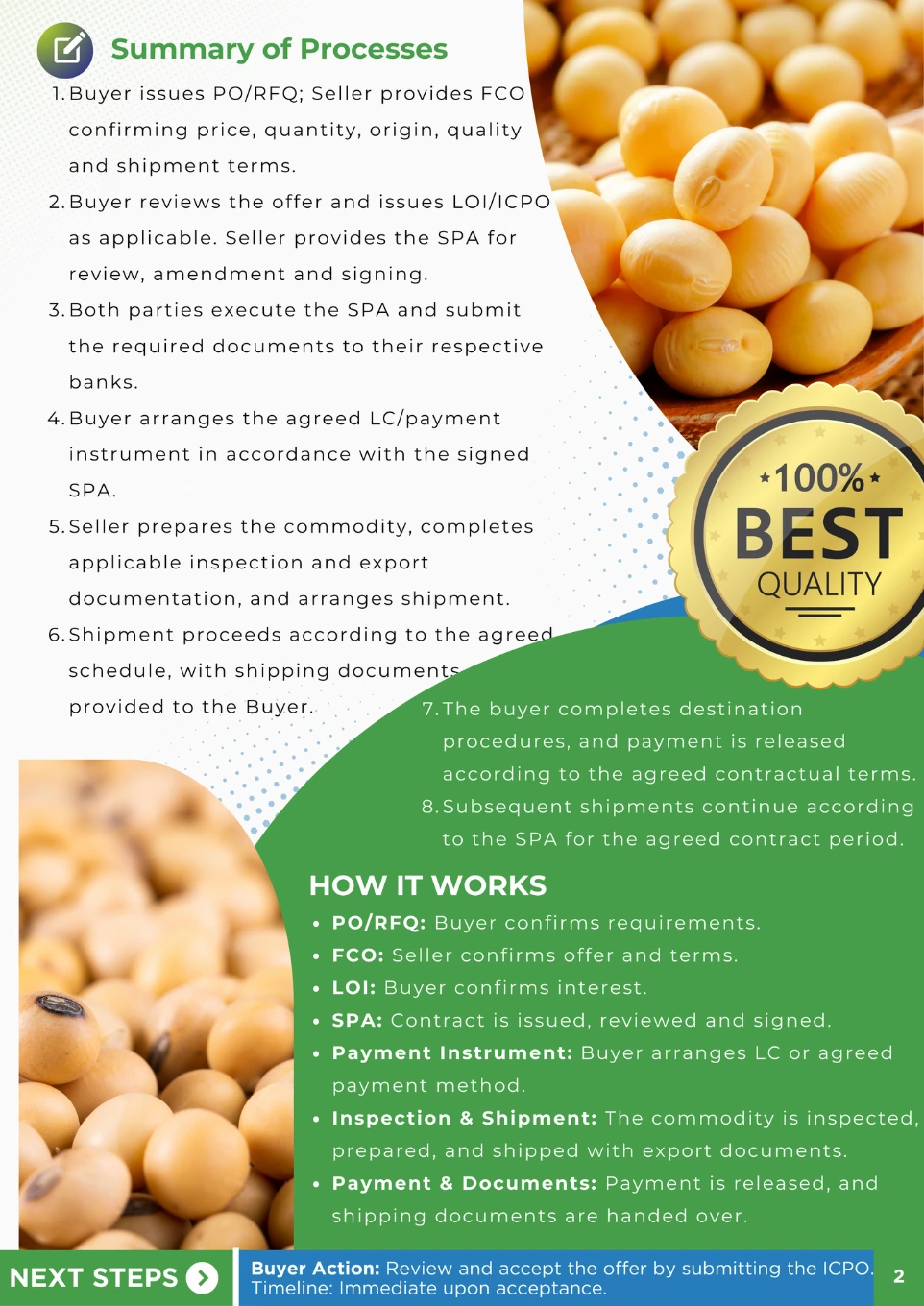 K Logistics Soya Beans Purchase Offer